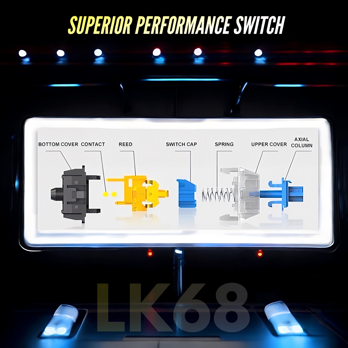 LK68 Hot-swap (White)